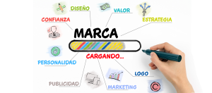 La Importancia de la Construcción de Marca